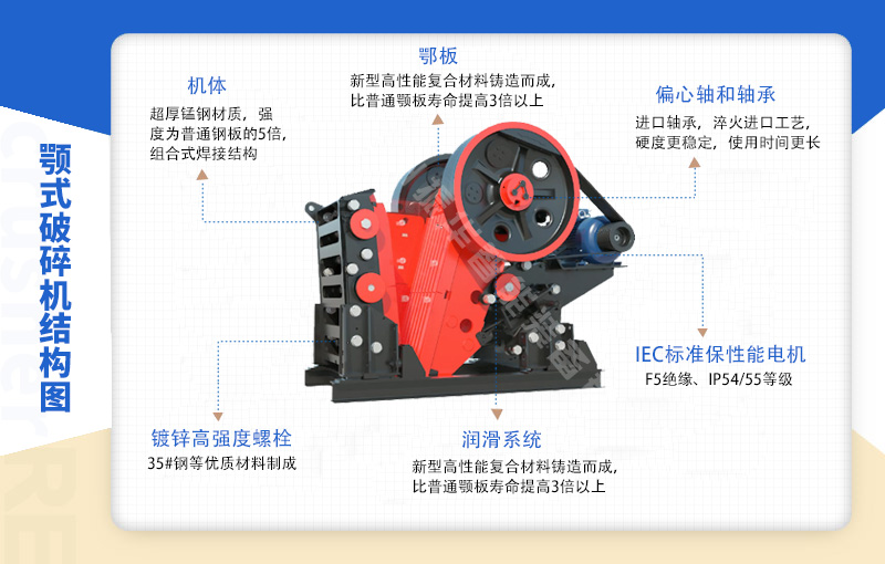 颚式破碎机结构图